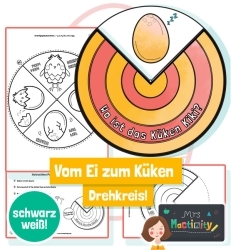 Mrs Mactivity: Vom Ei zum Küken - Drehkreis